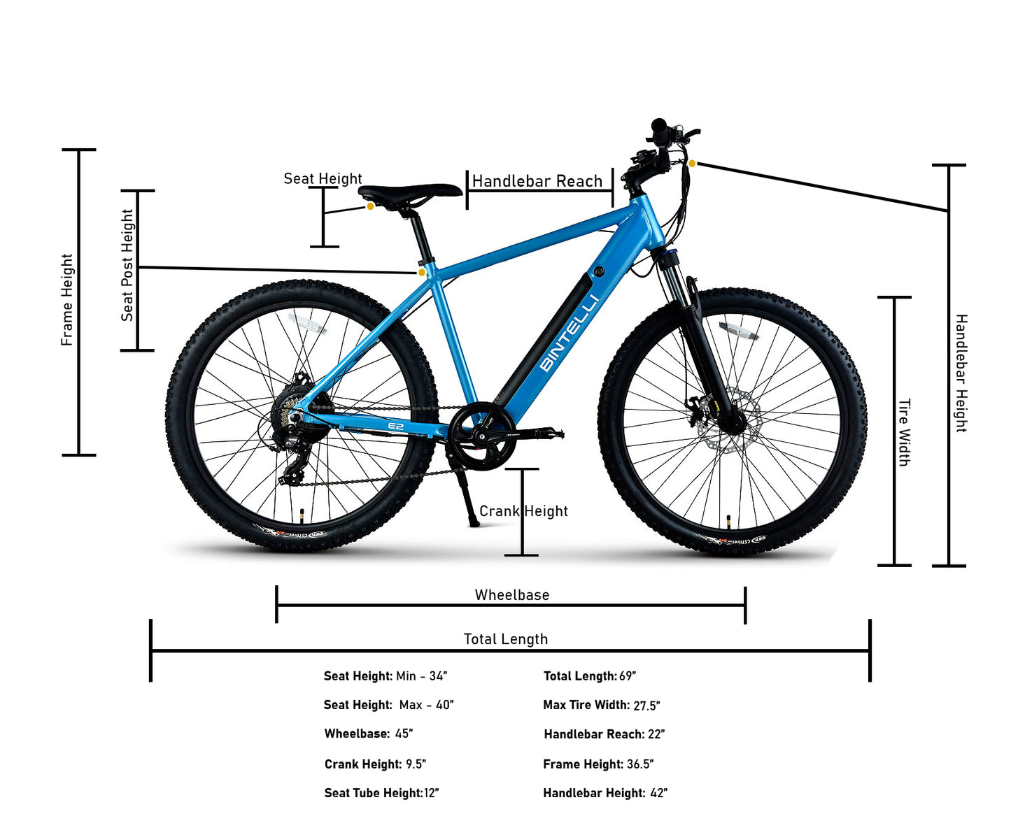 Bintelli E-Bike E2