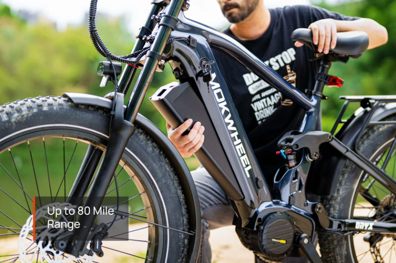 Mokwheel Onyx | Mid-Drive Ebike