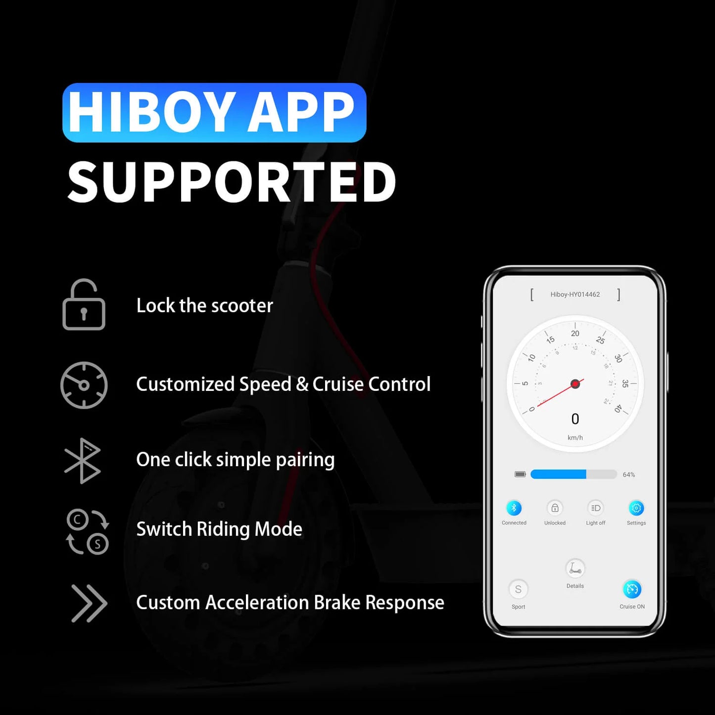Hiboy S2 Pro Electric Scooter – Ultimate Commuter Scooter in Des Moines