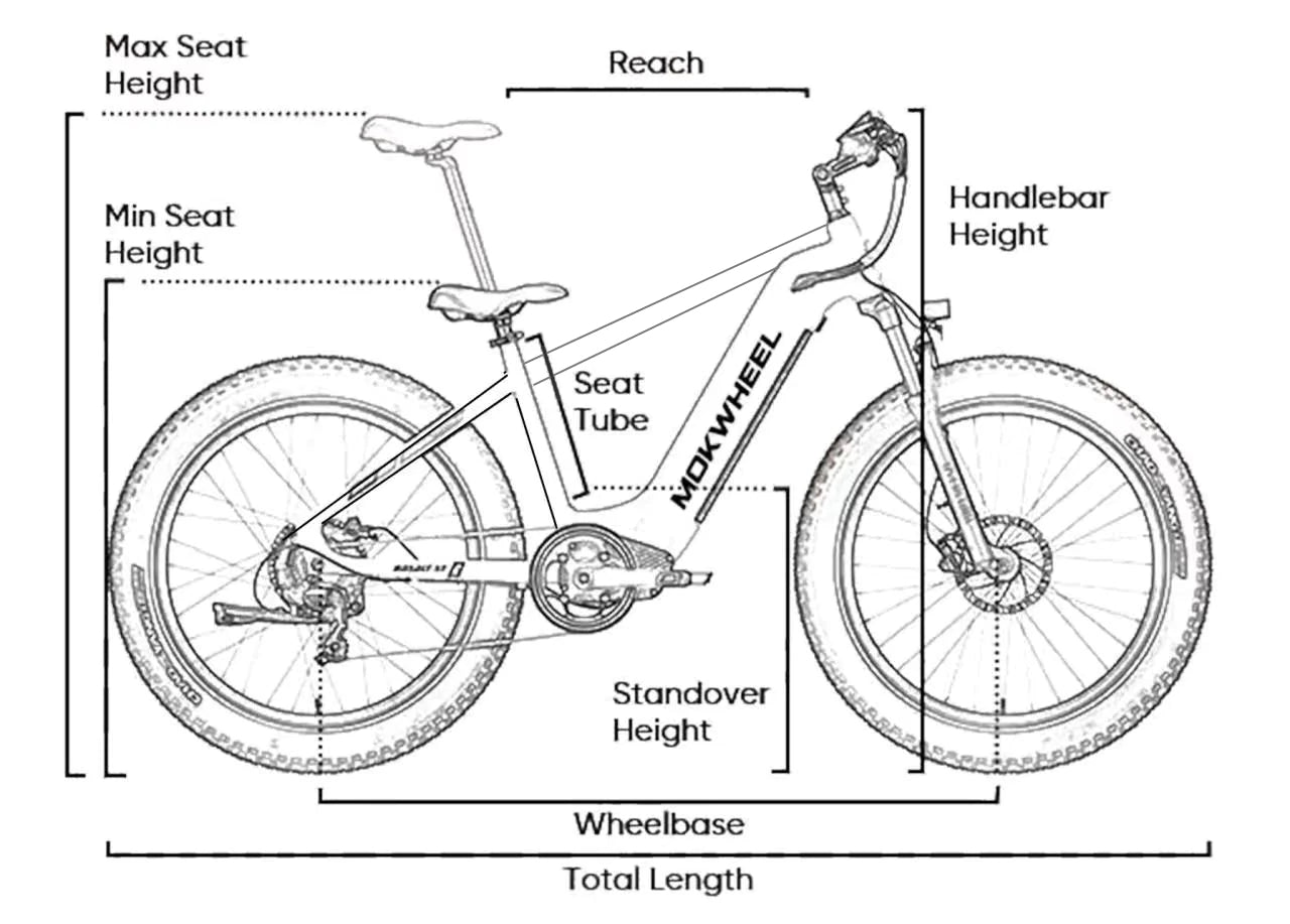 Mokwheel Basalt Size guide