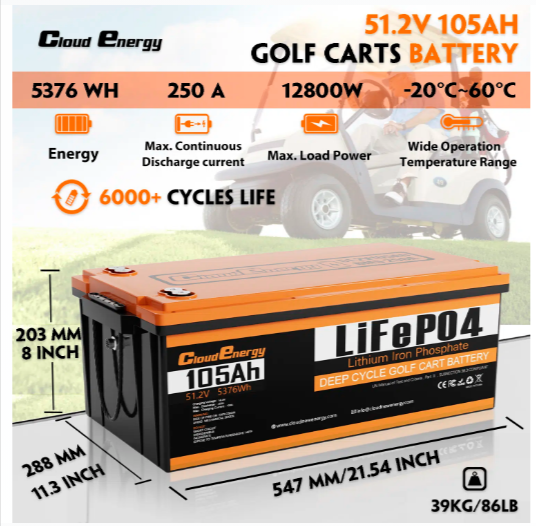 Cloud R48-105 Lithium Battery