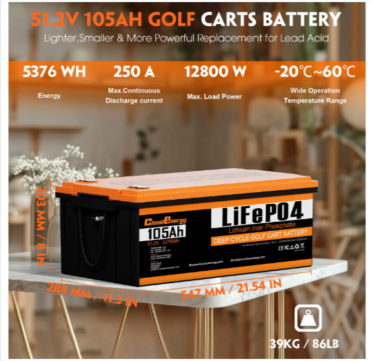 Cloud R48-105 Lithium Battery