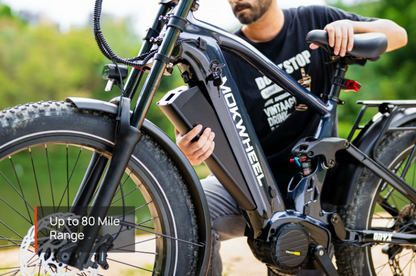 Mokwheel Onyx | Mid-Drive Ebike